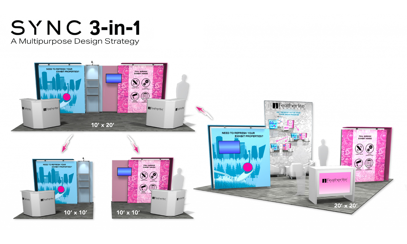 Featherlite Sync Custom Modular Exhibit 3-in-1 Design Strategy